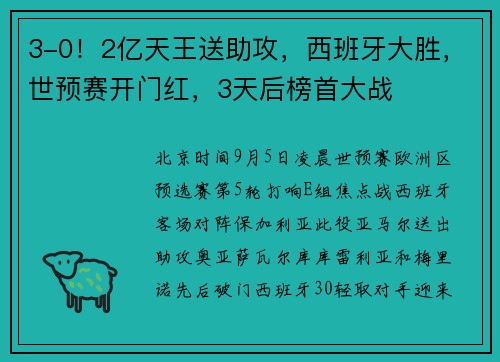3-0！2亿天王送助攻，西班牙大胜，世预赛开门红，3天后榜首大战