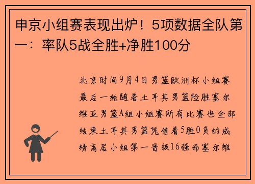 申京小组赛表现出炉！5项数据全队第一：率队5战全胜+净胜100分